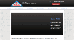Desktop Screenshot of handymetalmart.com